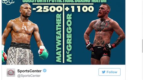 conor floyd odds|Floyd Mayweather vs Conor McGregor: Latest odds as UFC star .